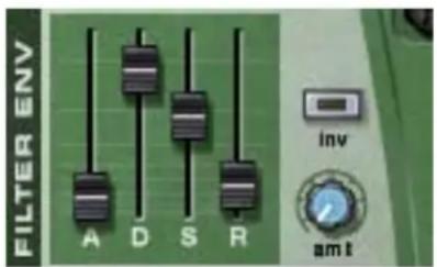 PROPELLERHEAD Reason 5.0 - L'enveloppe de contrôle - 1