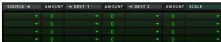 PROPELLERHEAD Reason 5.0 - A propos des trois types de routage de la modulation - 2