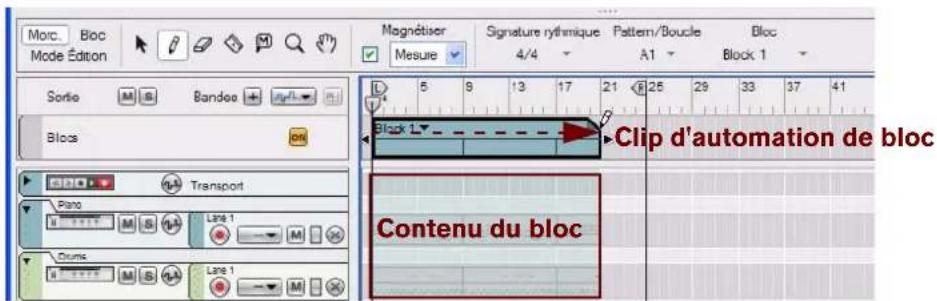 PROPELLERHEAD Reason 5.0 - Creation de clips d'automation de blocs - 3