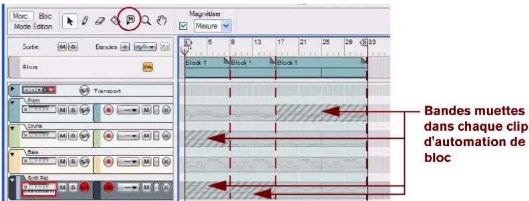PROPELLERHEAD Reason 5.0 - Rendre des bandes muettes dans les clips d'automation de blocs - 4
