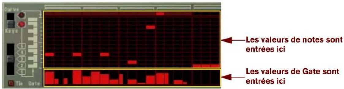 PROPELLERHEAD Reason 5.0 - A propos des trois types de sortie - 1