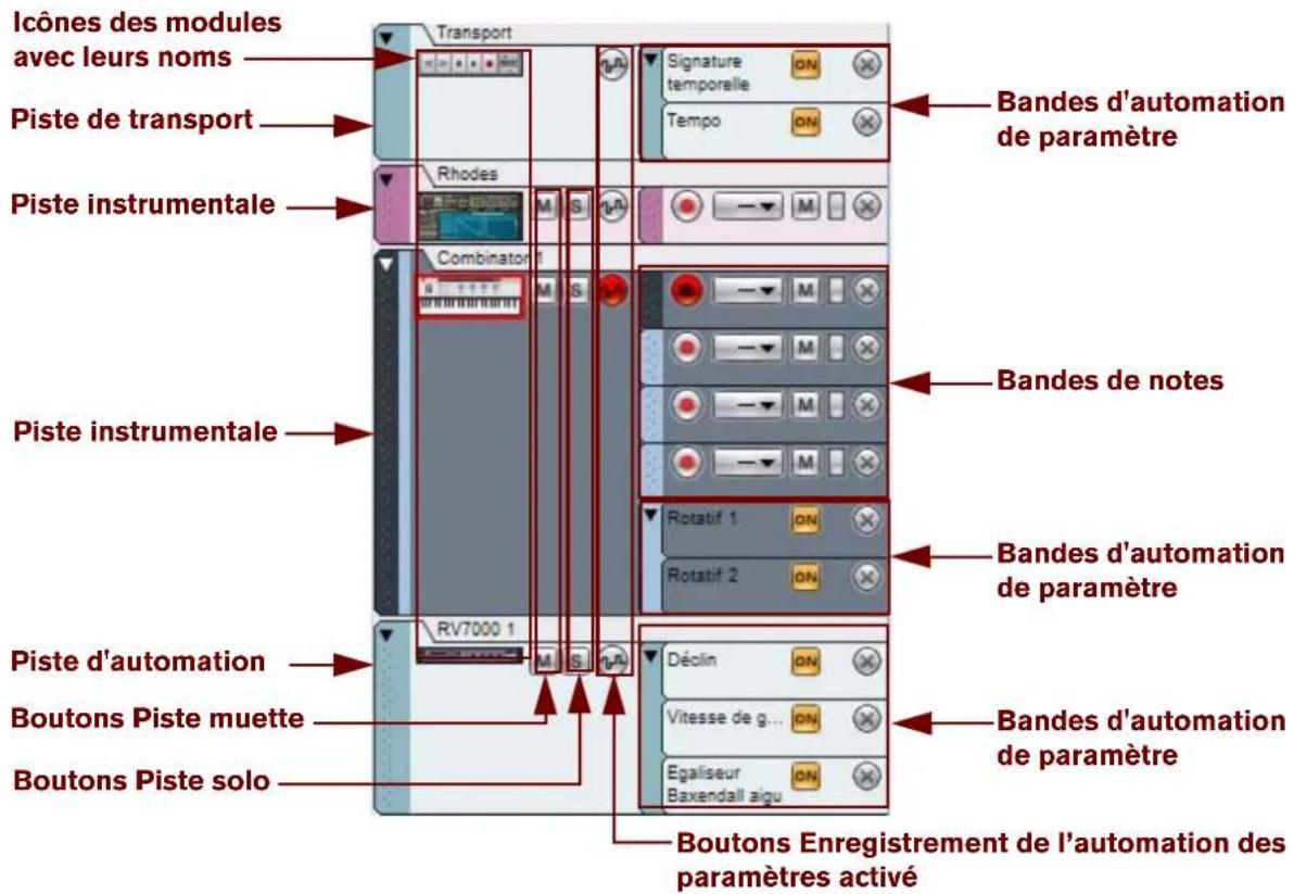 PROPELLERHEAD Reason 5.0 - Éléments de la liste des pistes - 1