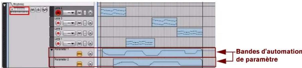 PROPELLERHEAD Reason 5.0 - Bandes d'automation - 1