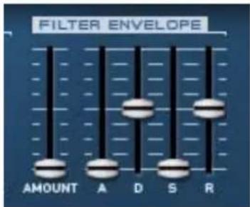 PROPELLERHEAD Reason 5.0 - Enveloppe de filtré - 1