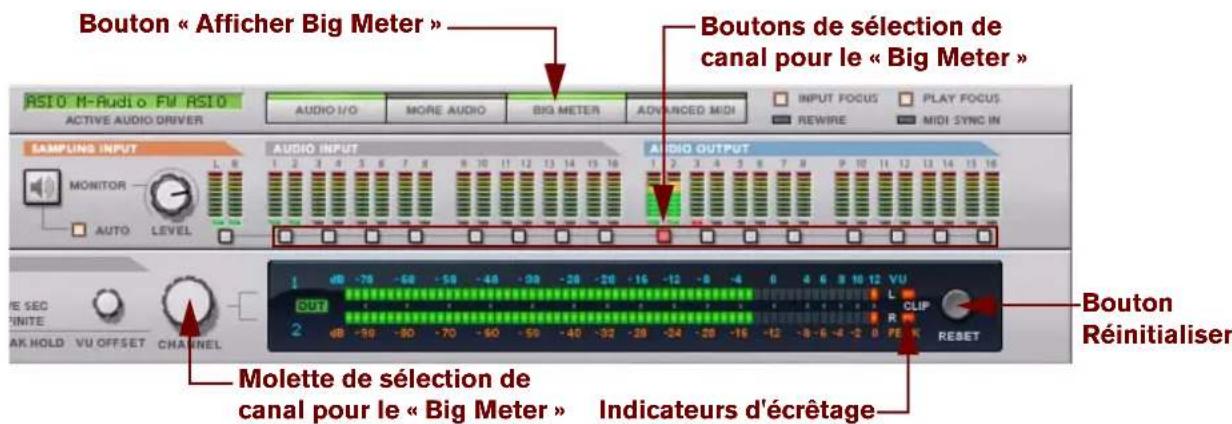 PROPELLERHEAD Reason 5.0 - A propos des volumes audio - 2