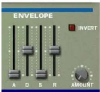 PROPELLERHEAD Reason 5.0 - Enveloppe de filtré - 1