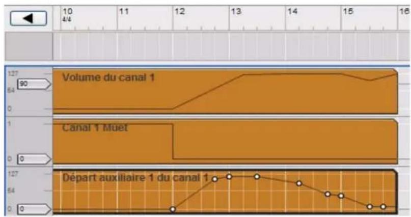 PROPELLERHEAD Reason 5.0 - Vue générale - 1