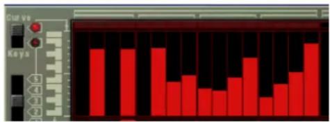 PROPELLERHEAD Reason 5.0 - Utilisation des patterns de courbe - 1