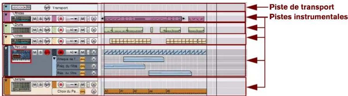 PROPELLERHEAD Reason 5.0 - Définition de piste - 1