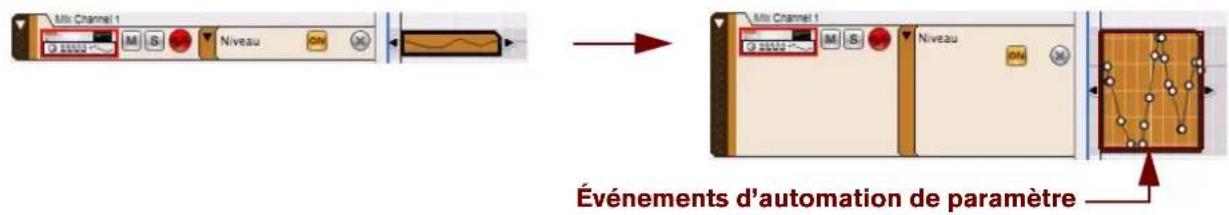 PROPELLERHEAD Reason 5.0 - Édition de l'automation de paramètres en mode Morceau/Bloc - 1