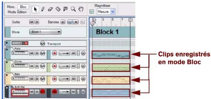 PROPELLERHEAD Reason 5.0 - Rendre des bandes muettes dans les clips d'automation de blocs - 1