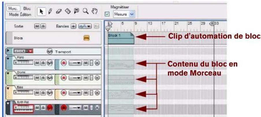 PROPELLERHEAD Reason 5.0 - Rendre des bandes muettes dans les clips d'automation de blocs - 2