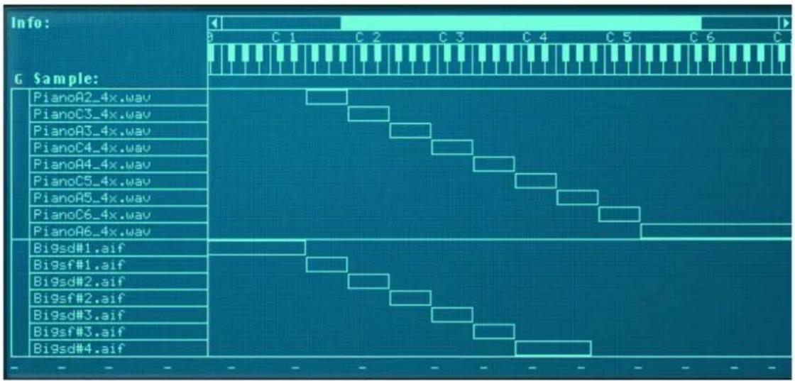 PROPELLERHEAD Reason 5.0 - Créer des sons superposés - 1