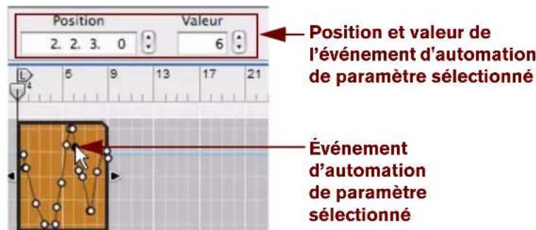 PROPELLERHEAD Reason 5.0 - Édition de l'automation de paramètres en mode Morceau/Bloc - 2