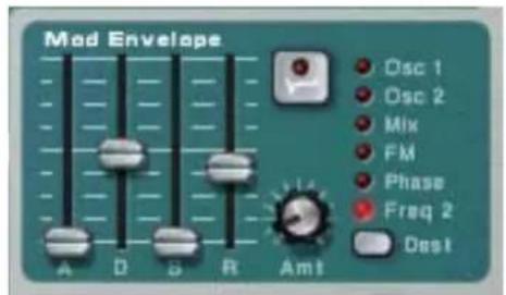 PROPELLERHEAD Reason 5.0 - Envelope de modulation - 1