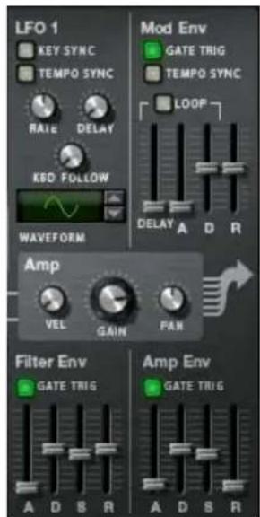 PROPELLERHEAD Reason 5.0 - Sections Enveloppe - 1