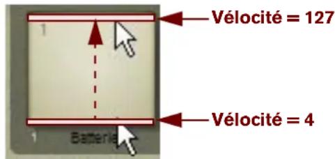 PROPELLERHEAD Reason 5.0 - Vérifier lessons dans un patch de kit - 2