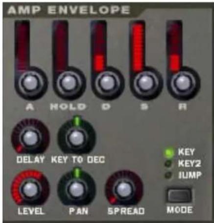 PROPELLERHEAD Reason 5.0 - L'enveloppe d'amplitude - 1