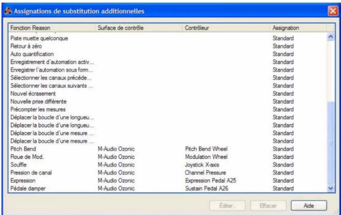 PROPELLERHEAD Reason 5.0 - Assignnations de substitution supplémentaires... - 1