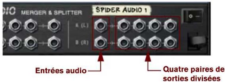 PROPELLERHEAD Reason 5.0 - Division de l'audio - 1