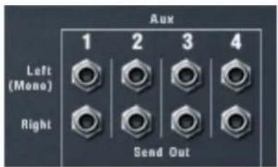 PROPELLERHEAD Reason 5.0 - Les sorties Départauxiliaire (AUX) - 1