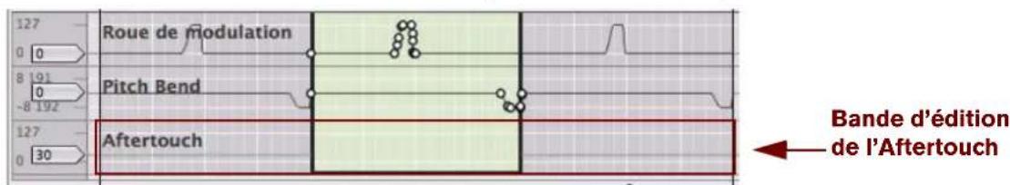 PROPELLERHEAD Reason 5.0 - Création de nouvelles bandes d'automation du contrôleur de performance - 2