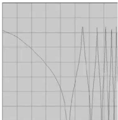 PROPELLERHEAD Reason 5.0 - - Peigne + et Peigne - - 2