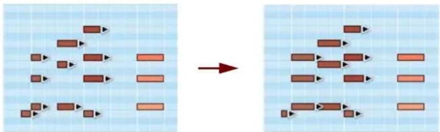 PROPELLERHEAD Reason 5.0 - Redimensionnement de notes avec la fonction « Ajustements du legato » - 4