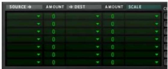 PROPELLERHEAD Reason 5.0 - A propos des trois types de routage de la modulation - 1