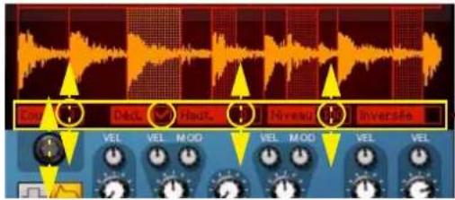 PROPELLERHEAD Reason 5.0 - Modifier des paramètres de slice - 1