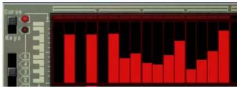 PROPELLERHEAD Reason 4.0 - Utiliser les patterns de courbe - 1