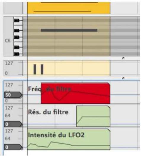 PROPELLERHEAD Reason 4.0 - Sélectionnez le mode édition pour la piste qui contient l'automation que vous souhaitez éditer. - 1