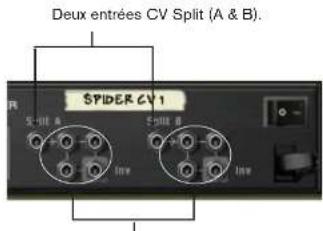 PROPELLERHEAD Reason 4.0 - Distribution d'un signal CV vers plusieurs destinations - 1