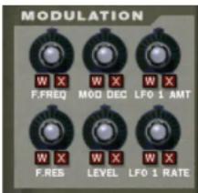 PROPELLERHEAD Reason 4.0 - Les contrôleurs de modulation - 1