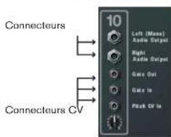 PROPELLERHEAD Reason 4.0 - Routage manuel - 2
