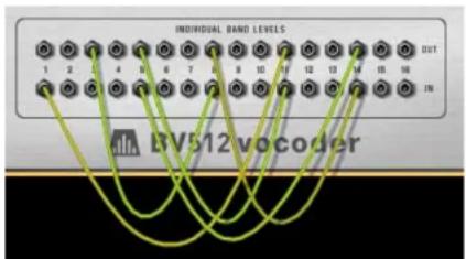 PROPELLERHEAD Reason 4.0 - Connexion croisée des bandes de fréquences - 1