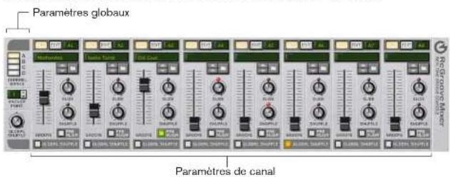 PROPELLERHEAD Reason 4.0 - Le regroove mixer - 2