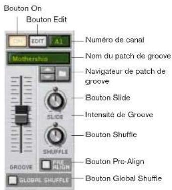 PROPELLERHEAD Reason 4.0 - Paramètres de canal - 1
