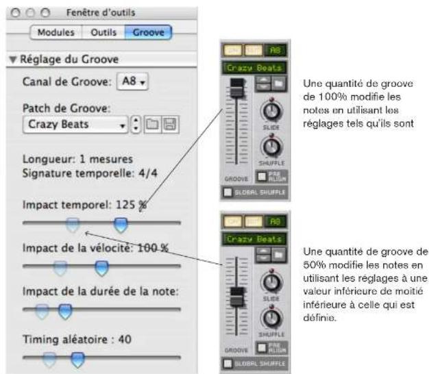 PROPELLERHEAD Reason 4.0 - Quantité de groove - 1