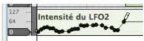 PROPELLERHEAD Reason 4.0 - Sélectionnez le mode édition pour la piste qui contient l'automation que vous souhaitez éditer. - 4