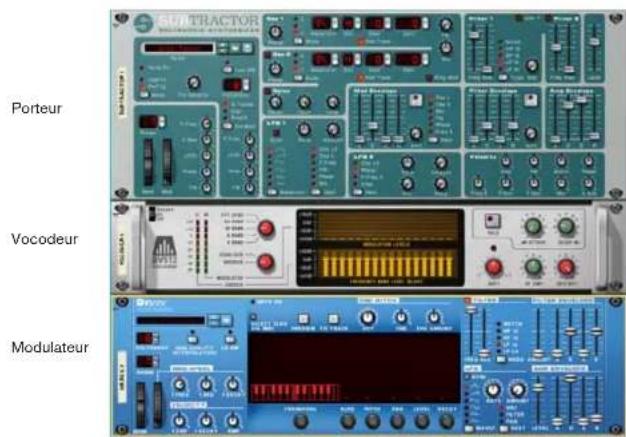 PROPELLERHEAD Reason 4.0 - Réglages pour un rabillage simple - 2