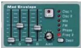 PROPELLERHEAD Reason 4.0 - Enveloppe de modulation - 1
