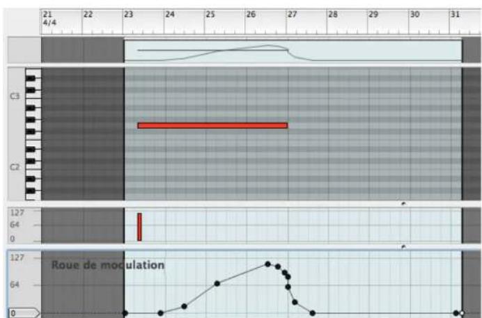 PROPELLERHEAD Reason 4.0 - Éditeur de l'automation des contrôleurs de performance - 1