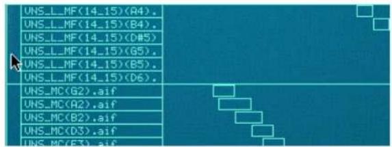 PROPELLERHEAD Reason 4.0 - Sélectionner toutes les zones d'un groupe - 1