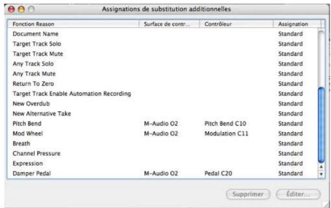 PROPELLERHEAD Reason 4.0 - Assignations de substitution supplémentaires... - 1