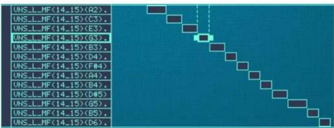 PROPELLERHEAD Reason 4.0 - Trier les zones par note - 2