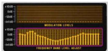 PROPELLERHEAD Reason 4.0 - Connexion description - 2
