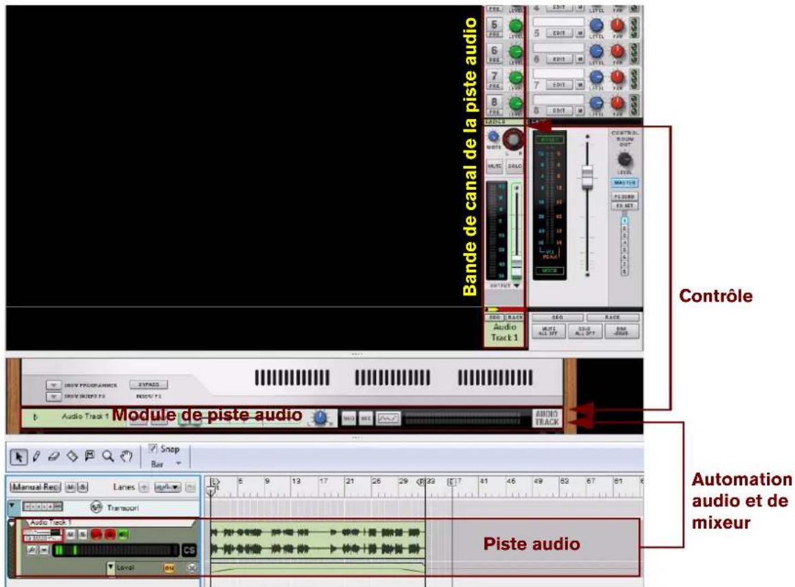 PROPELLERHEAD Reason 7.0 - Relations entre les pistes audio - 1