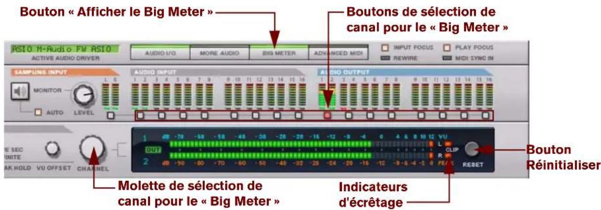 PROPELLERHEAD Reason 7.0 - A propos des volumes audio - 3