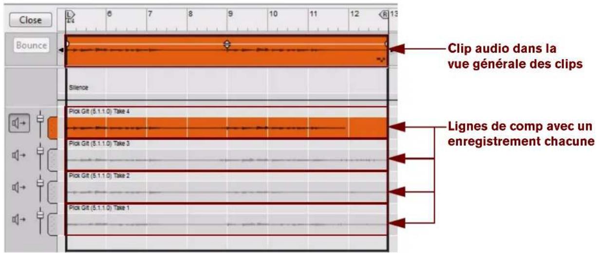 PROPELLERHEAD Reason 7.0 - Relation entre les clips, les lignes de comp et les enregistrements - 1